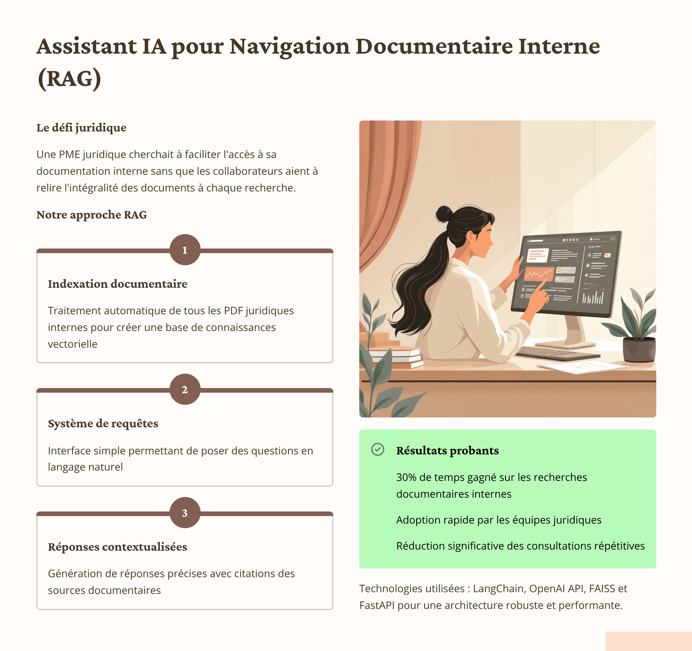 Assistant IA pour Navigation Documentaire (RAG)